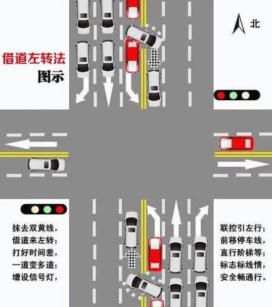 燕郊首个"借道左转,就在102国道此路口!