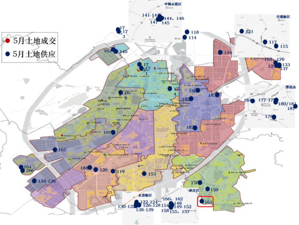 【楼市】市场月报·长春|新景祥2021年5月楼市月报