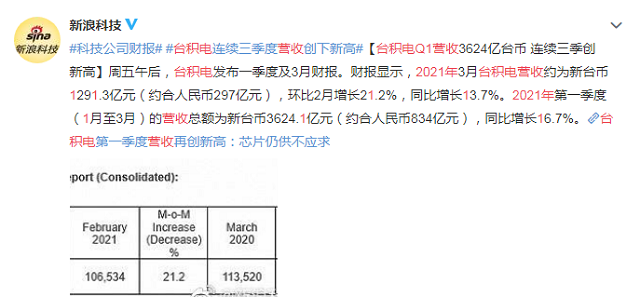 台积电大幅削减供应链订单，行业震动背后的原因与影响