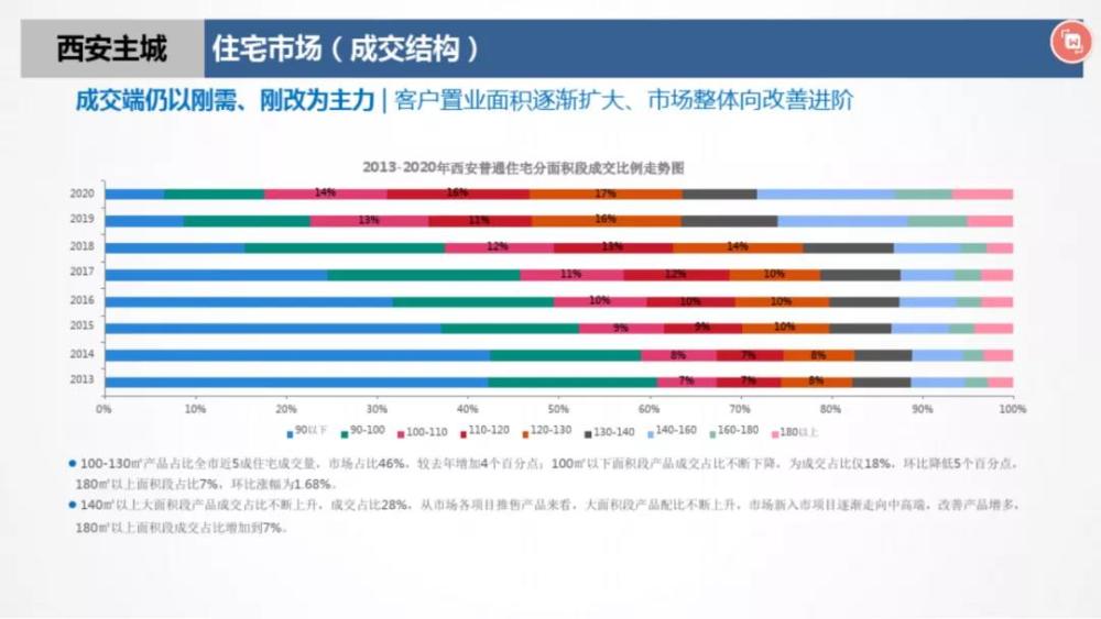 武汉流动人口登记地点_国信汽车苏州城市合伙人正式签约(3)