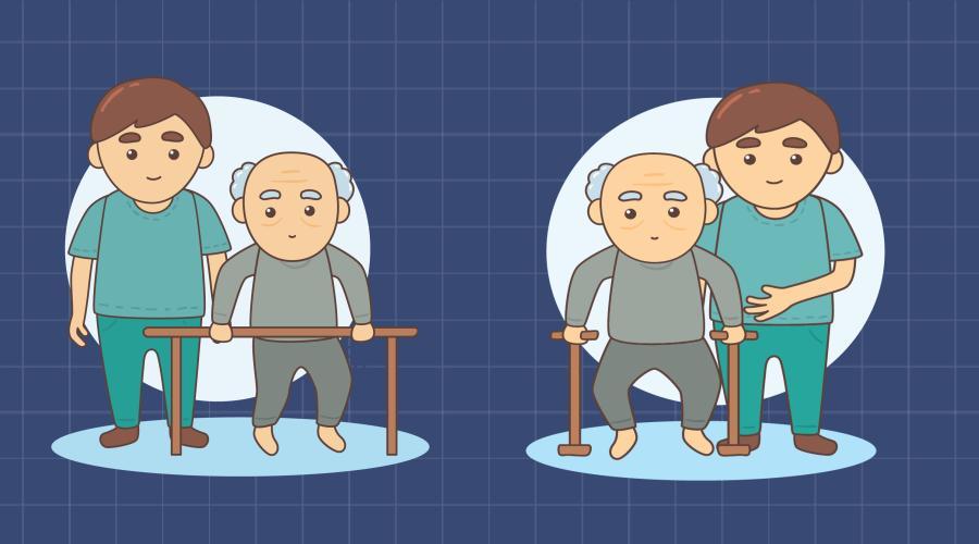 在康复训练的过程中,不仅需要知道这些关于康复的知识,还需要患者自己