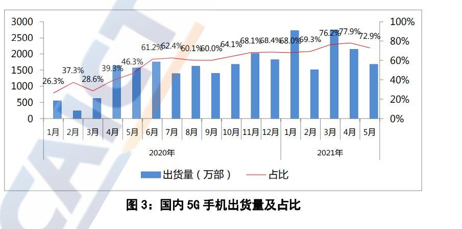 2021前五国家gdp分析_2020年国内宏观经济分析及2021年展望(2)