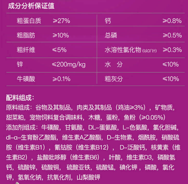 行业内人士教你如何合适的宠物猫粮|建议收藏学习