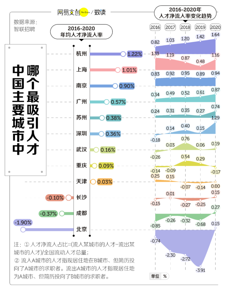 三门峡市区人口2021_2021年三门峡市区普通高中招生政策问答(3)