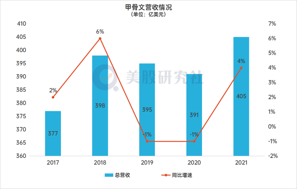 GDP为什么不算中间品_6.8 是时候来真正搞懂GDP啦(3)