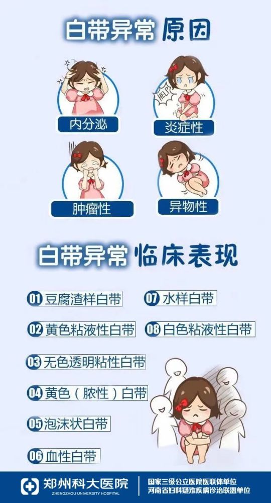 当白带量多,味臭,颜色改变或呈脓性状时,预示着某种妇科疾病的发生