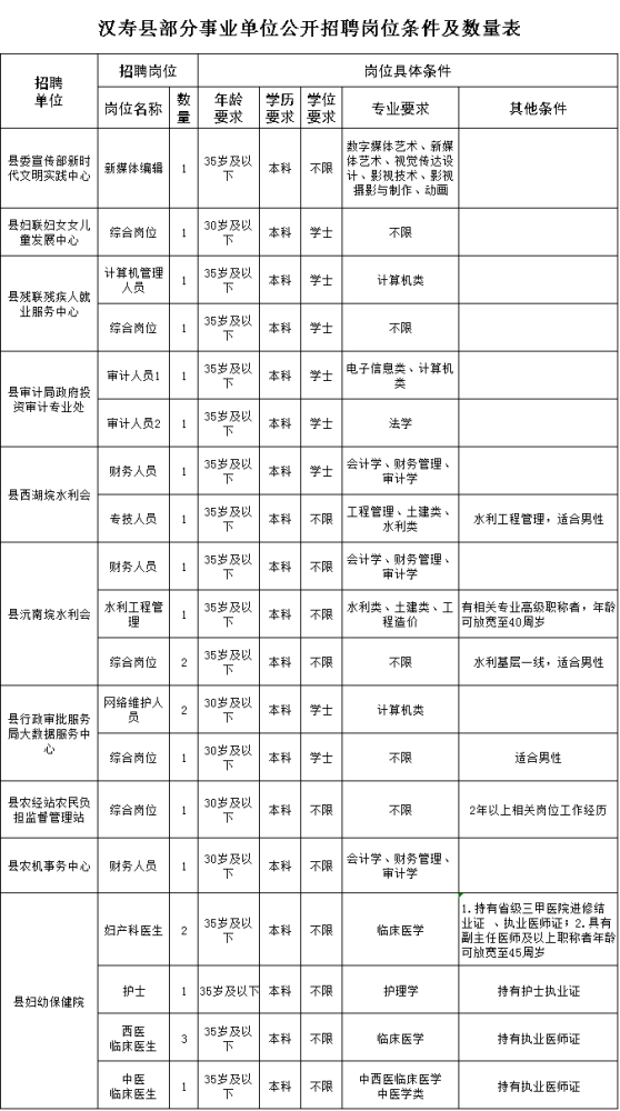 常德2021人口_常德人口比例扇形图(2)