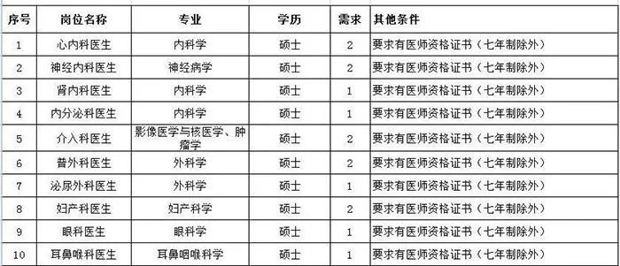 丹东多少人口_速看 丹东市第七次全国人口普查公报来了