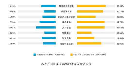 2021南京人口流入_南京人口管理干部学院(2)