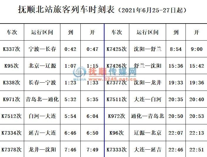 6月25日起,调整车次到发时刻的列车有k7425次,k7426次,k7377次,k