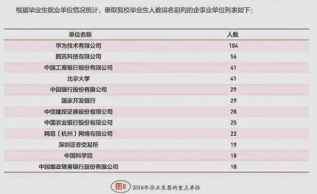 gdp在国内属于什么学历_国外大学学历在国内认可度对照表 看你在哪个段位(2)