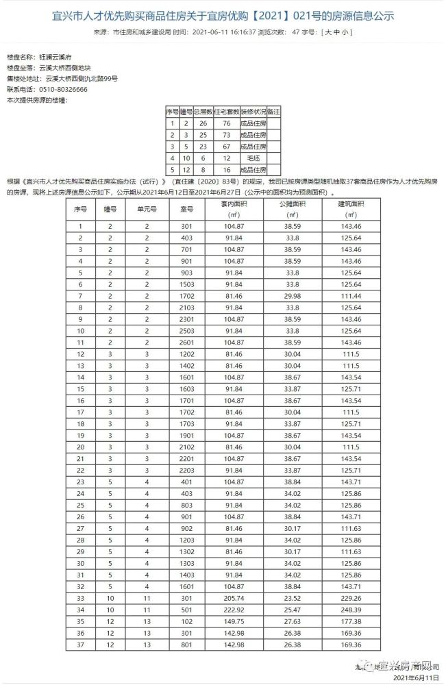 宜兴市人口多少_宜兴市人民政府.规划批前公示(2)