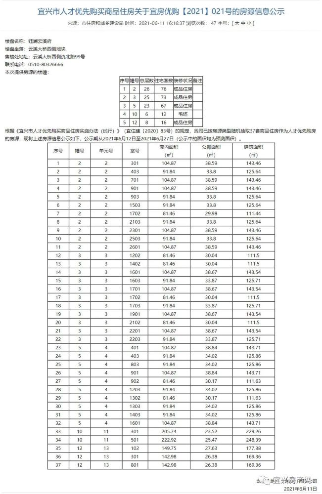 宜兴市人口2021_宜兴市地图