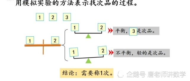 五年级数学|找次品规律研究与探索,多观察多思考,就会有发现