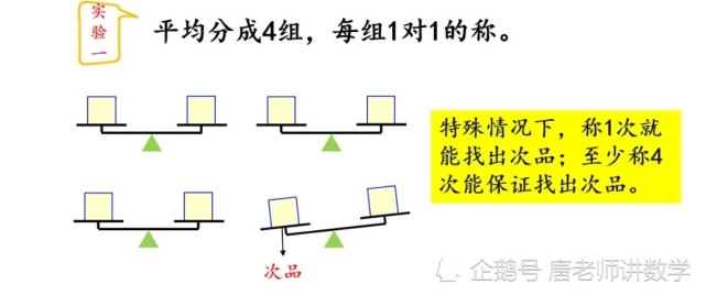 五年级数学|找次品规律研究与探索,多观察多思考,就会有发现