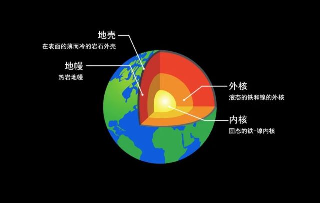 New Mineral Discovered in Deep-Earth Diamond