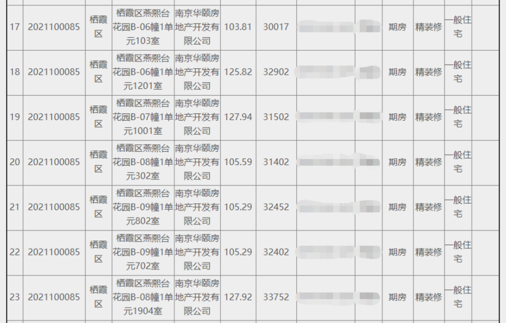 二手房的购买是否计入gdp_以下哪些计入GDP(3)