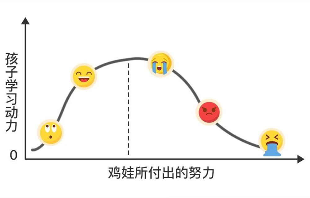 男童gdp_男童发型(3)