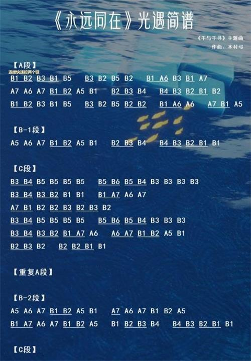 幻昼简谱入门_幻昼简谱(3)