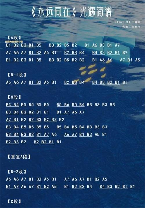 烟花易冷数字简谱_烟花易冷钢琴简谱数字(3)