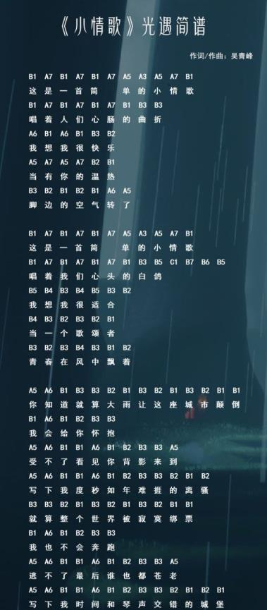 幻昼的曲谱_幻昼钢琴曲谱五线谱(3)