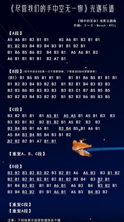 小情歌钢琴数字简谱_钢琴数字简谱兜圈(3)