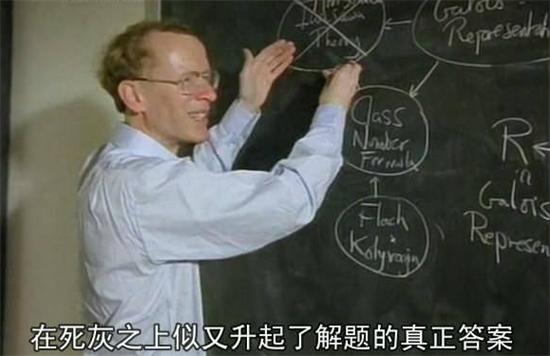 一个困惑了人类3个世纪的数学猜想是怎样拯救一个未来富豪的
