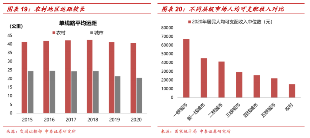 中国人口买卖_沸腾了 峰值将现 中国人口负增长上热搜