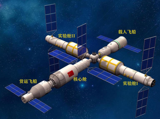 神舟十二号载人飞船顺利发射成功!一文扫光基础科普知识