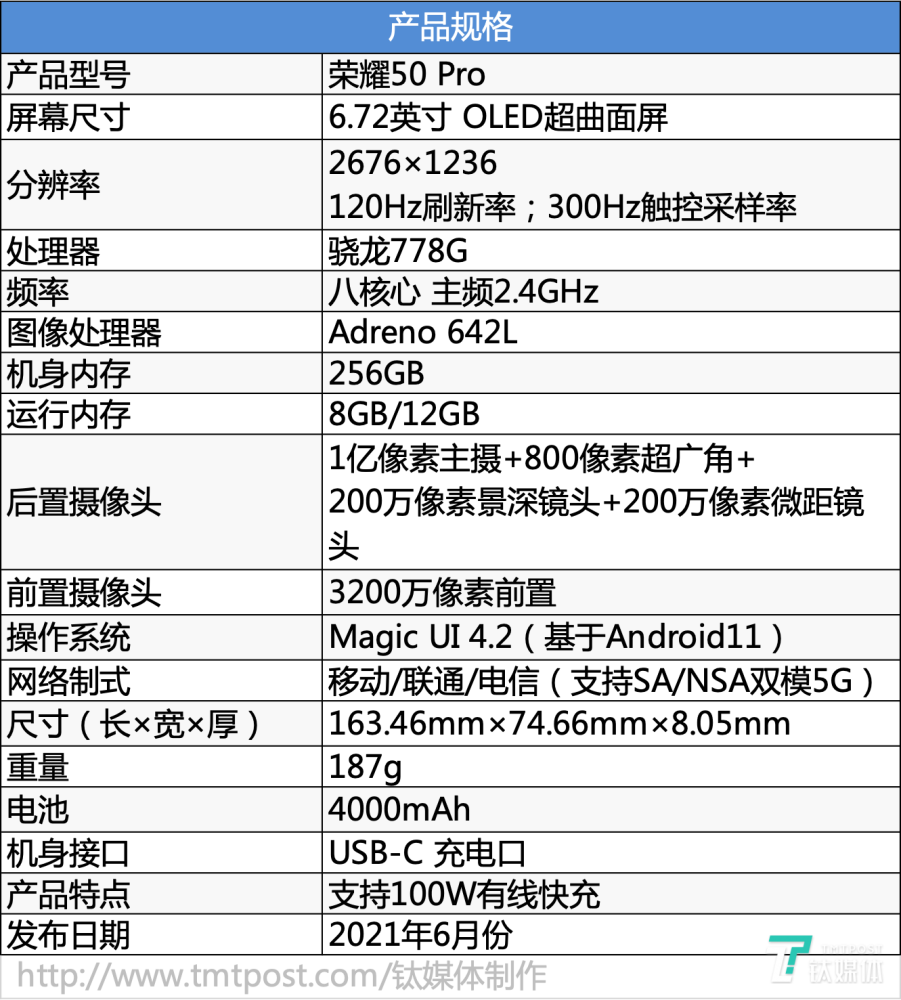 荣耀50 pro硬件参数一览