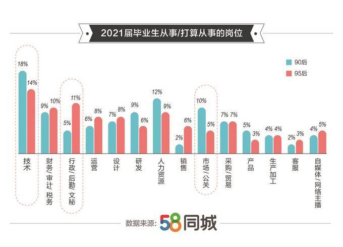 石家庄唐山gdp2021前三季_2021年一季度GDP 石家庄PK唐山,石家庄 更胜一筹(3)