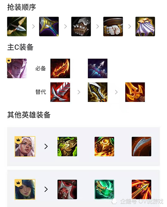 云顶之弈:"黑秘游侠"太猛了,厄斐琉斯搭这样玩无视一切法系