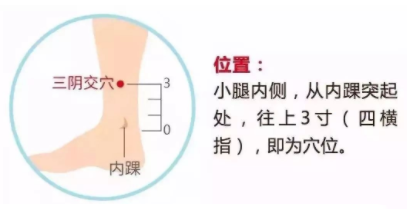 太极感冒灸是什么原理_艾灸是什么(3)