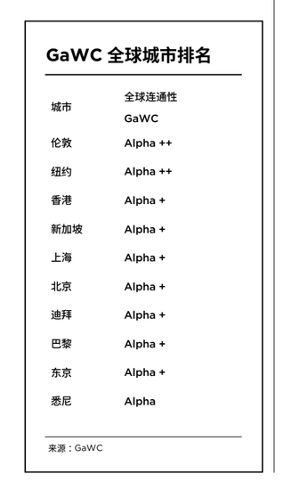 全世界人口总数2021_2021年世界人口日图片