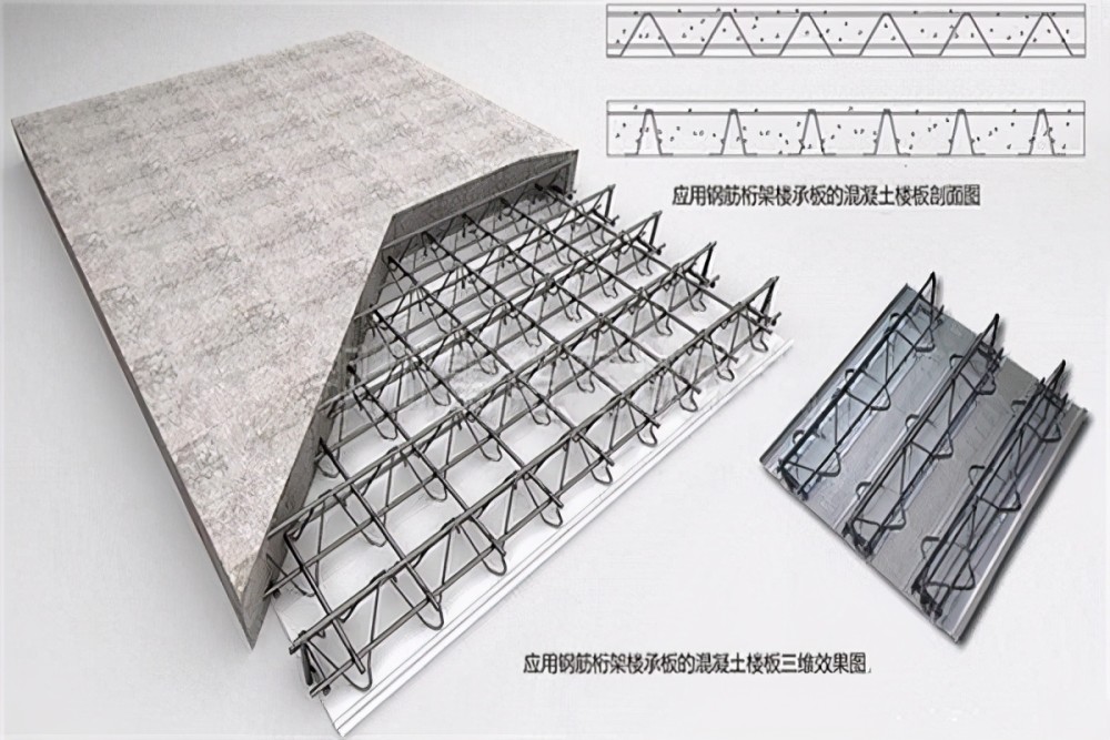 钢筋桁架楼承板价格计算公式,了解一点知识,掌握一点本领