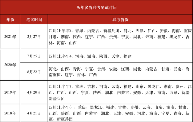 目前,官方并未发布关于2021年新疆公务员考试公告发布时间的相关消息