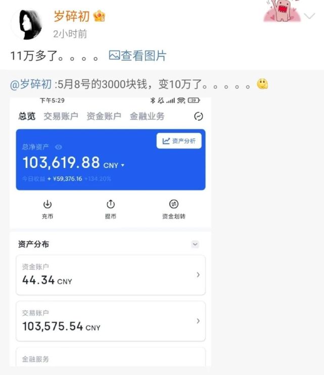 炒币,翻涨80000倍,连巴菲特都惊掉下巴!