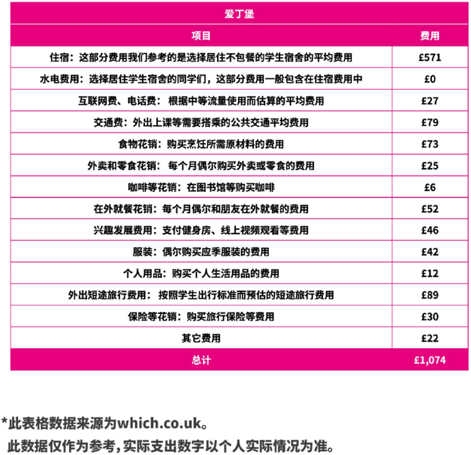 天文系排名_天文望远镜图片(2)