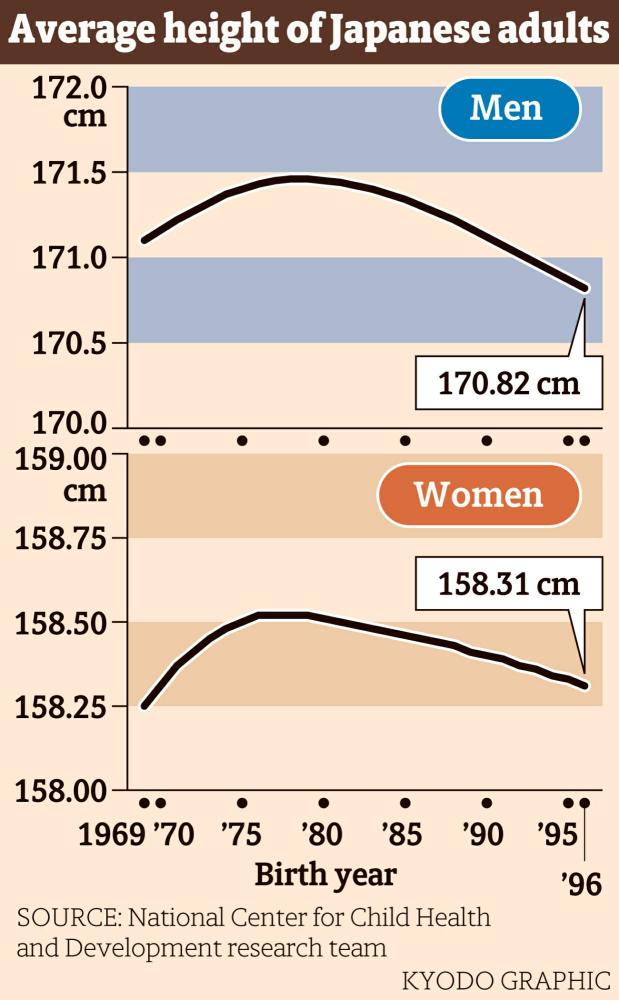 日本历年出生人口_1亿人口进城落户 中国房地产最后的红利(3)