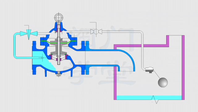 100x遥控浮球阀如何工作的?请看这里