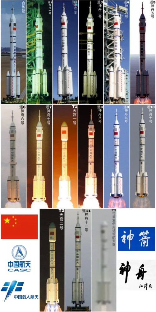 长征二号f型运载火箭