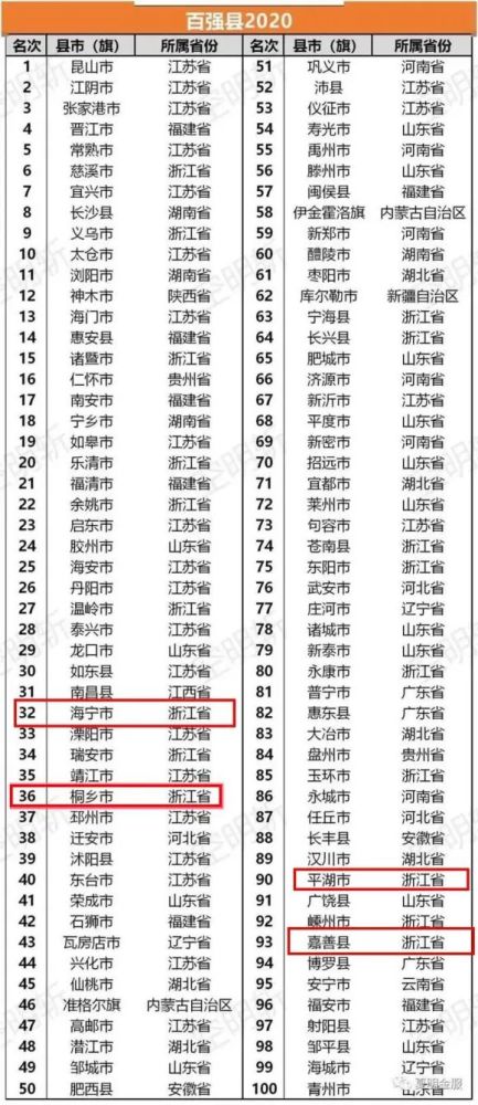 太仓人口2020_苏州太仓招聘备案制教师34人,部分不限户籍(3)