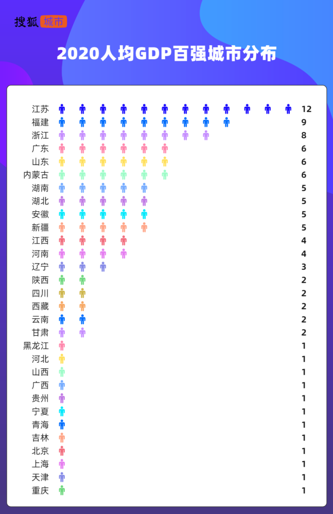 浙江gdp算不算丽水_江苏和浙江7个不属于长三角的城市,浙江的3个城市跟着福建混(3)