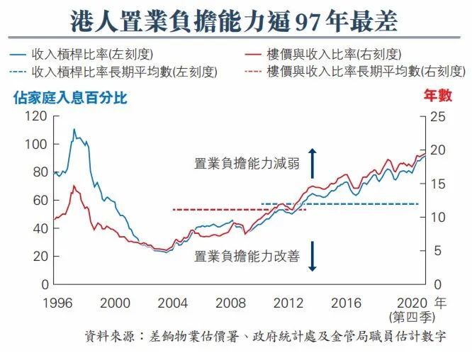 香港人口问题_优惠券 十大品牌排行榜 哪个牌子好 元珍商城(3)