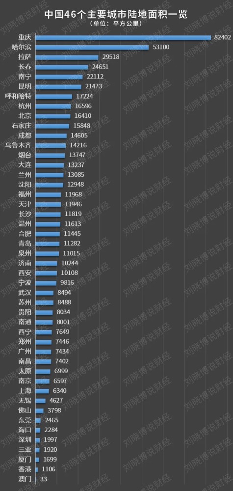 潮州市常住人口_潮州市地图(3)