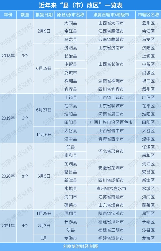 洛阳市人口有多少2021_洛阳市有几个区(2)