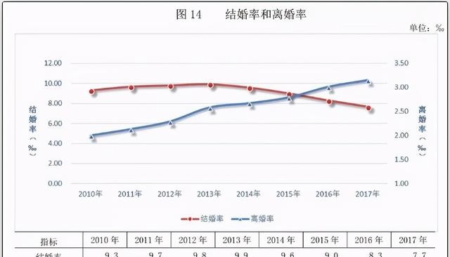 黑人人口数量_专家提议放开三胎,试问是你,会不会生(3)