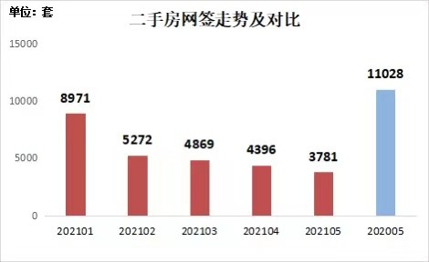 回老家拉动GDP_春节回老家,要不要买房(2)