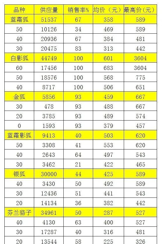 芬兰曲谱_芬兰国旗(3)