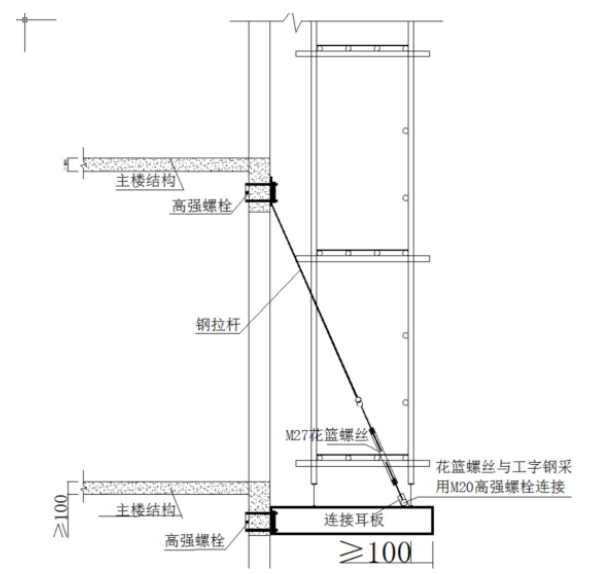 花篮悬挑脚手架原来有这么多优势